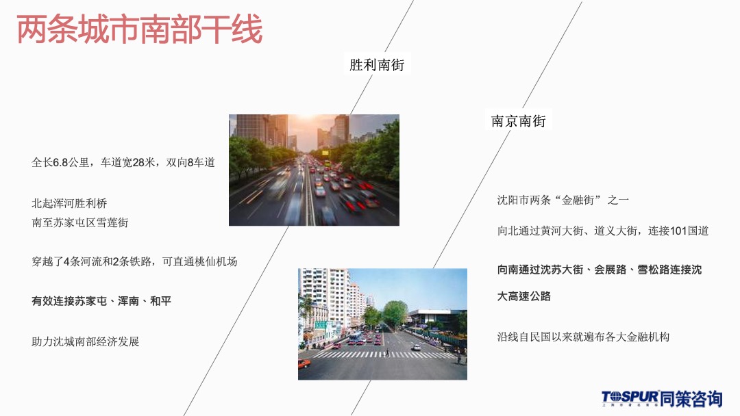 沈阳葡醍十二院营销策划提报