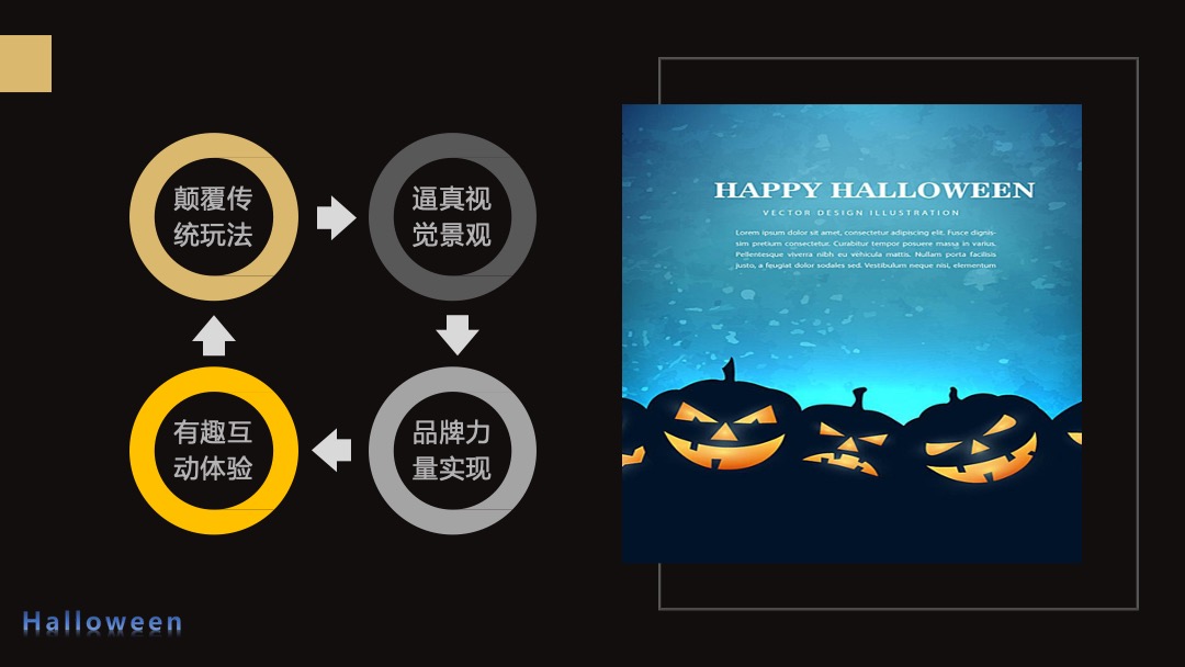 地产项目万圣节（万圣狂欢趴 一起嗨翻天主题）活动策划方案