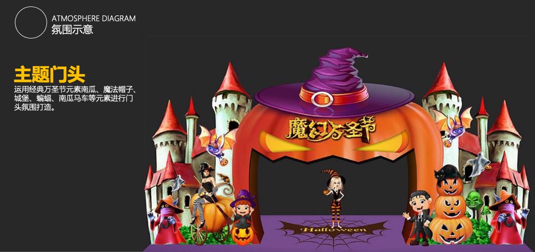 商业广场万圣节捣蛋魔术亲子嘉年华（万圣魔幻夜主题）活动策划方案