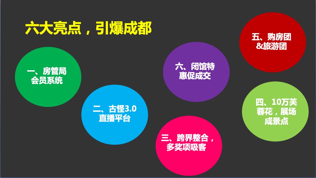 古怪科技房管局秋交会方案