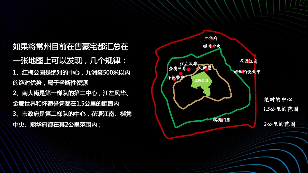 上海寅虎-路劲+金茂春秋金茂府2020年推广