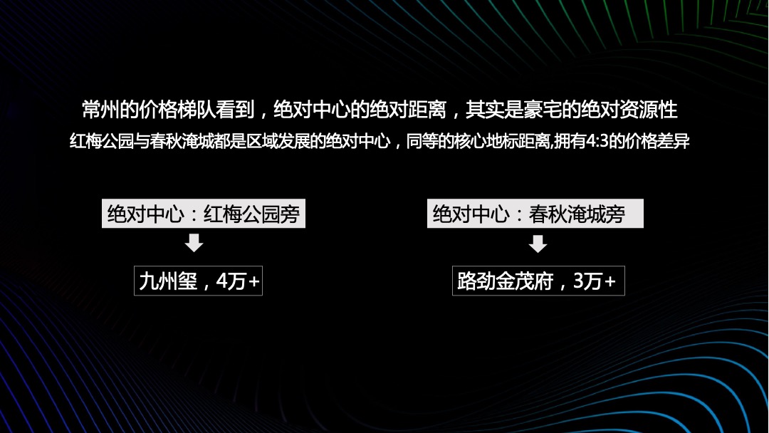 上海寅虎-路劲+金茂春秋金茂府2020年推广