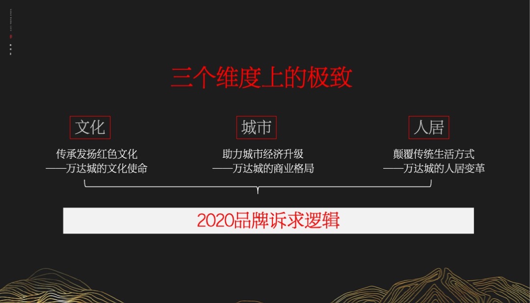 延安万达城二期品牌推广案最终稿