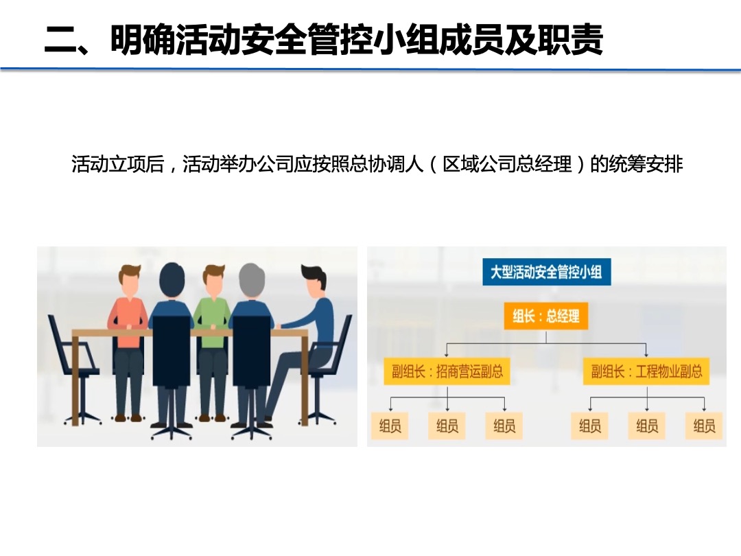 万达广场市场活动执行注意事项