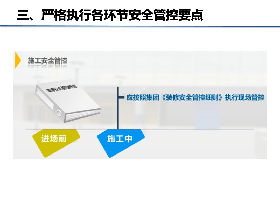 万达广场市场活动执行注意事项