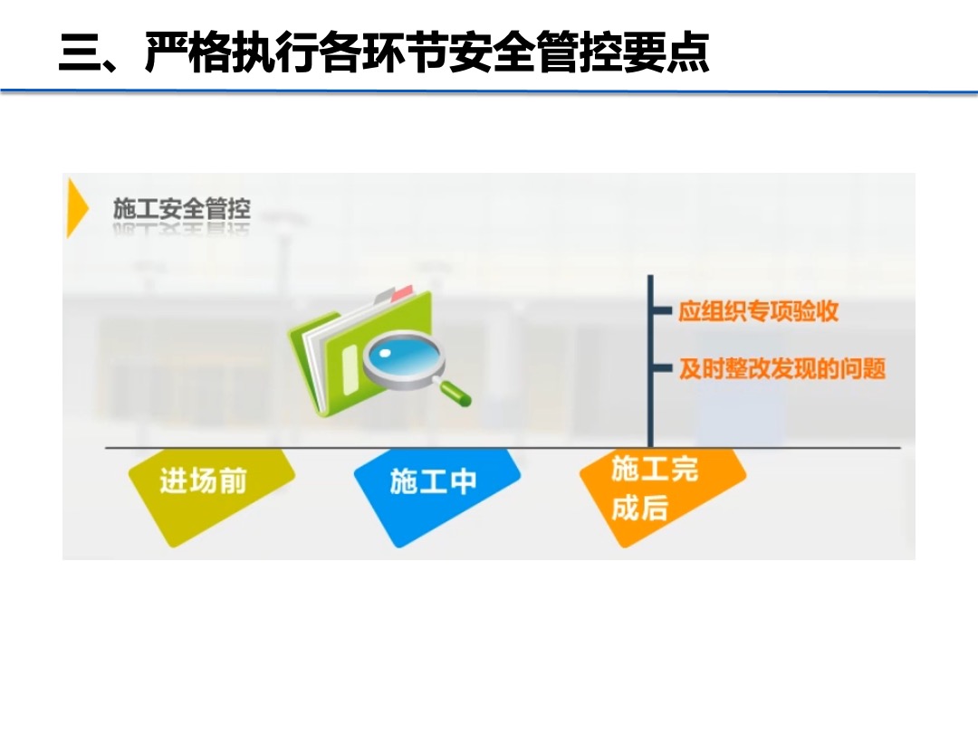 万达广场市场活动执行注意事项