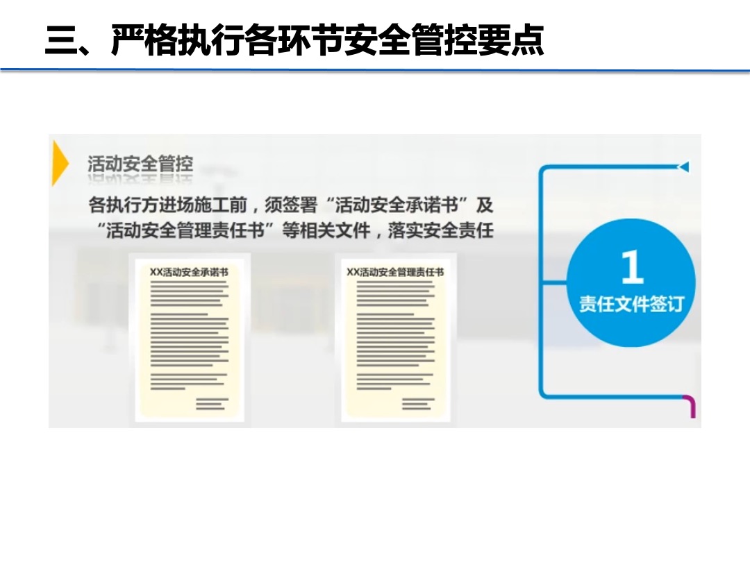 万达广场市场活动执行注意事项