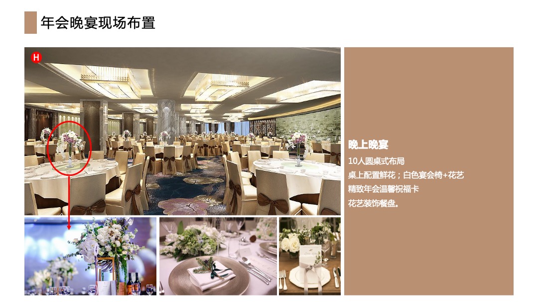 企业年会（广聚力·赢未来主题）活动策划方案