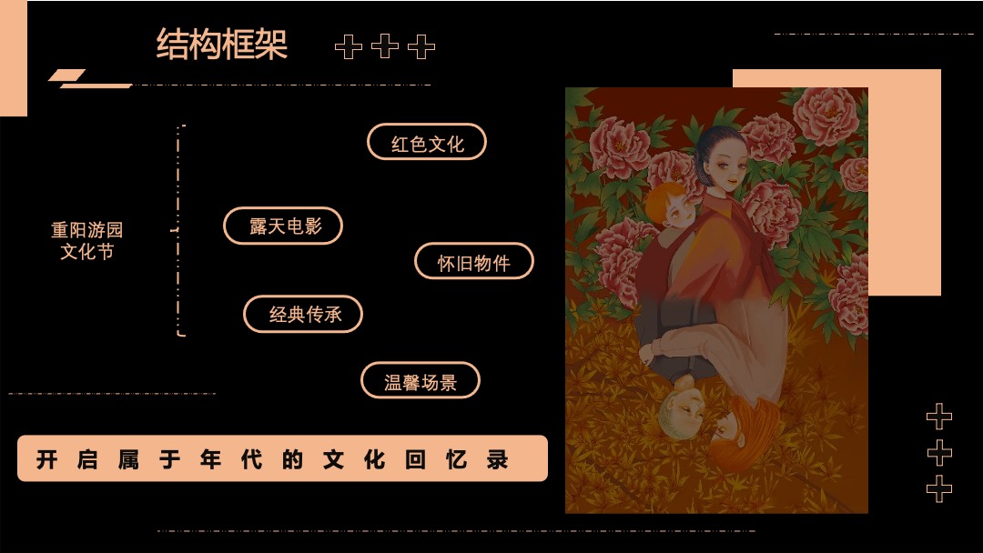 商业地产重阳节欢乐陪伴季（外婆的园游会怀旧主题）活动策划方案