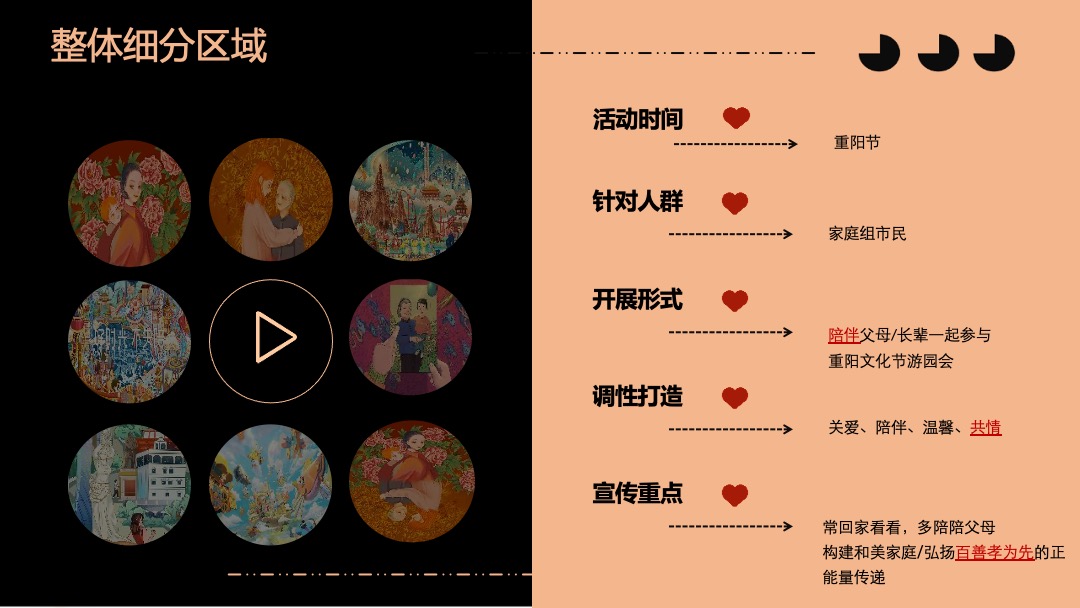 商业地产重阳节欢乐陪伴季（外婆的园游会怀旧主题）活动策划方案