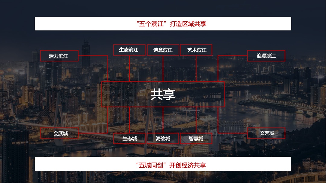 企业客户答谢会（共享时代·悦览未来主题）活动思路方案