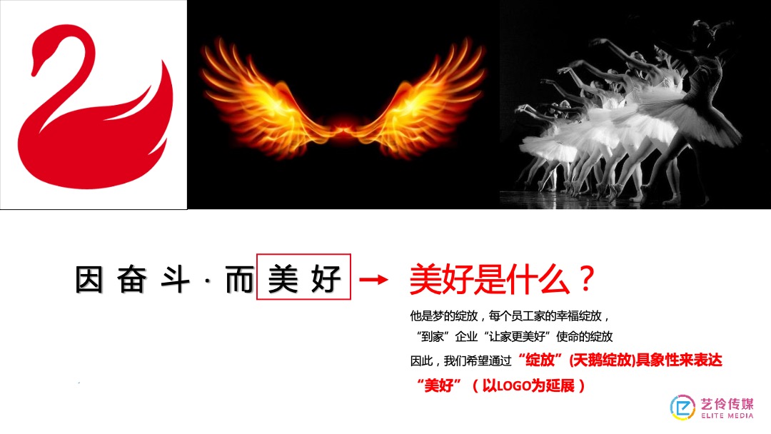 到家集团年会盛典（因奋斗·而美好主题）活动策划方案