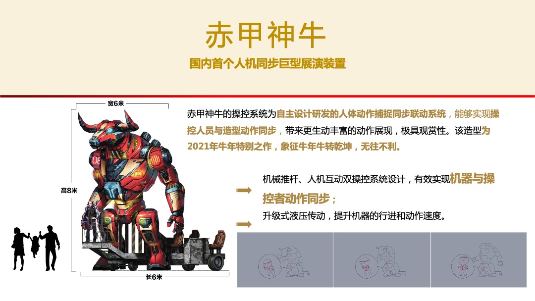 文旅项目赤甲神牛巡游（潮NEW当道 牛转乾坤主题）活动策划方案