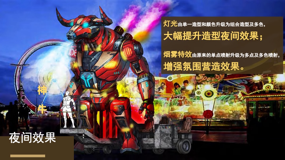 文旅项目赤甲神牛巡游（潮NEW当道 牛转乾坤主题）活动策划方案