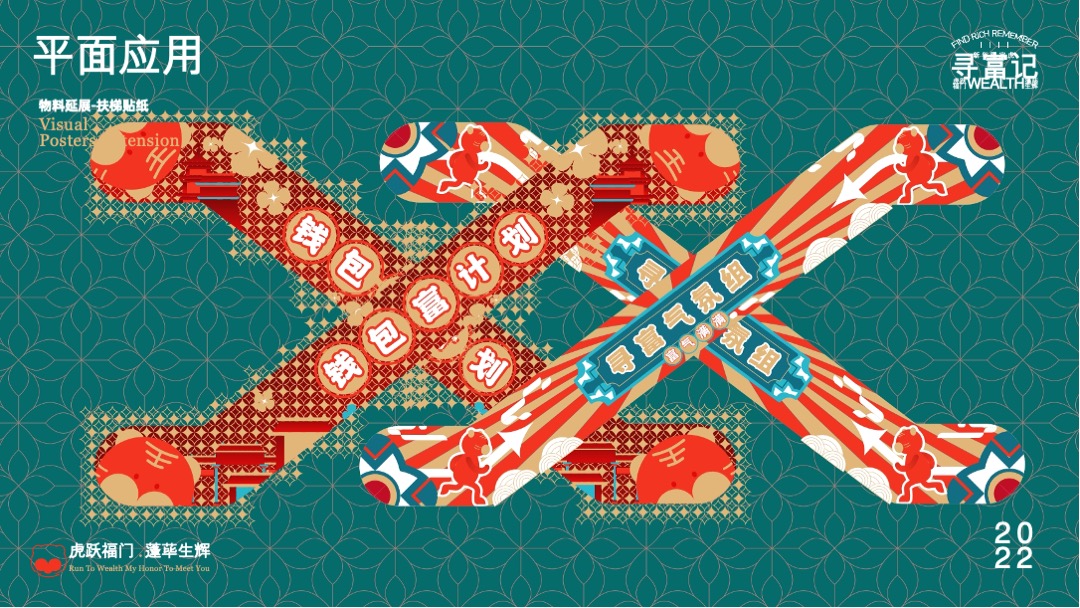 双旦新春虎年ip（寻富记）