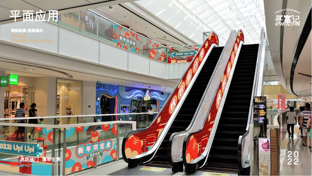 双旦新春虎年ip（寻富记）