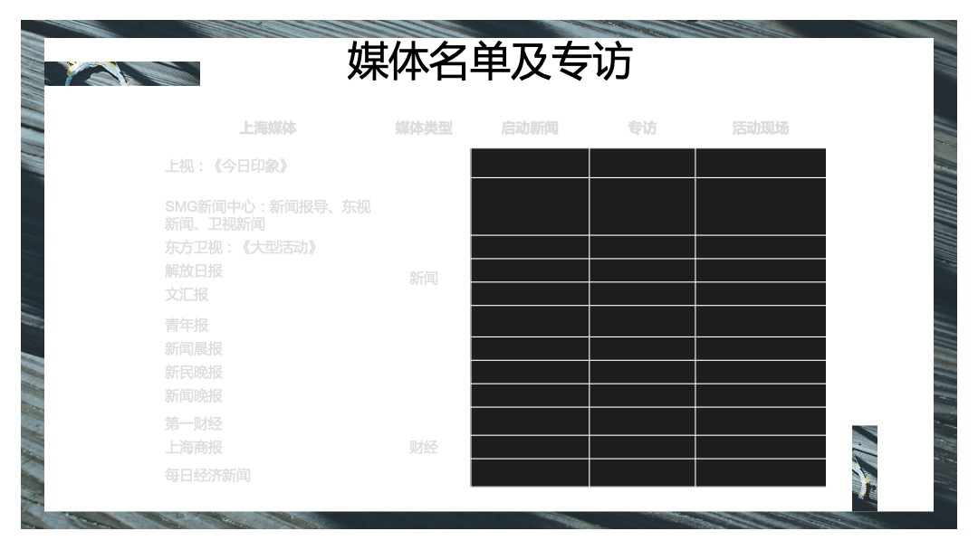 金融品牌公益慈善晚会活动策划方案