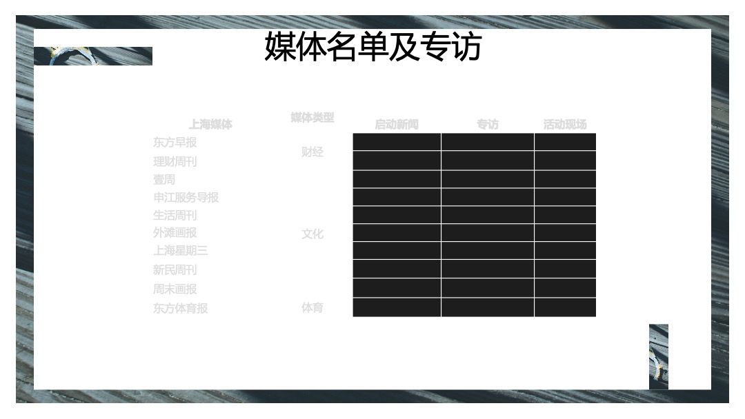 金融品牌公益慈善晚会活动策划方案