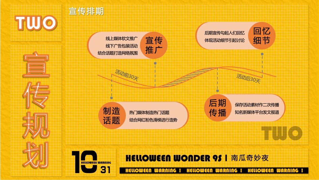 地产项目万圣节（南瓜奇妙夜主题）活动策划方案