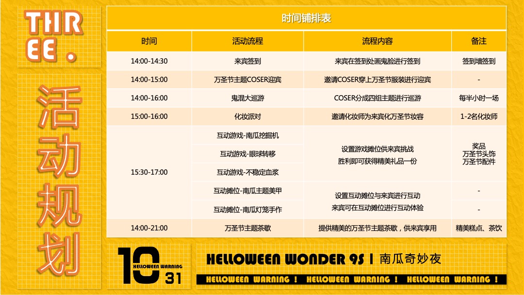 地产项目万圣节（南瓜奇妙夜主题）活动策划方案