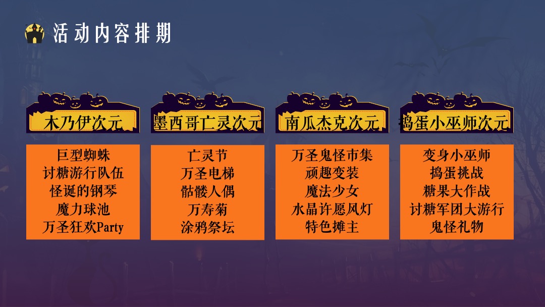 地产项目万圣节（万圣鬼怪异次元主题）活动策划方案