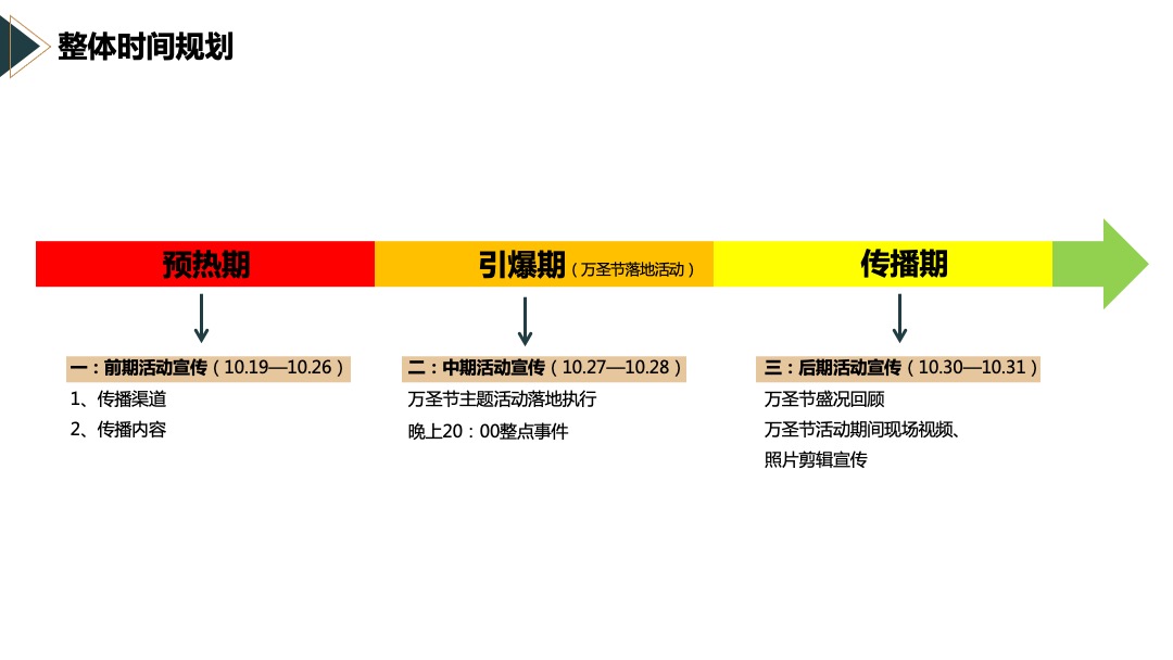 商业广场'失控的傀儡'万圣节主题活动