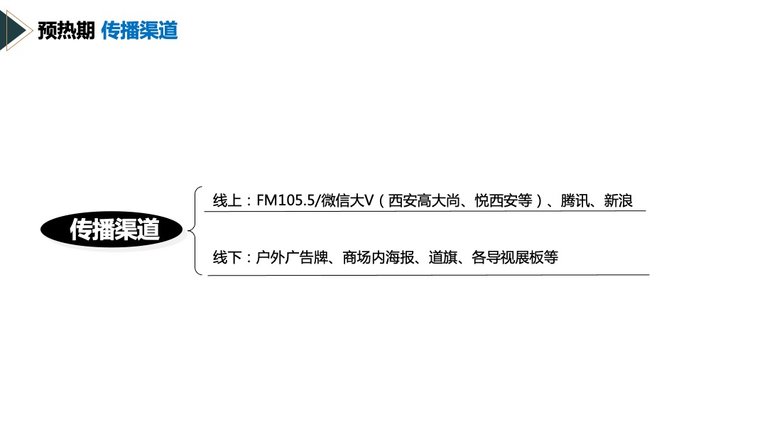 商业广场'失控的傀儡'万圣节主题活动