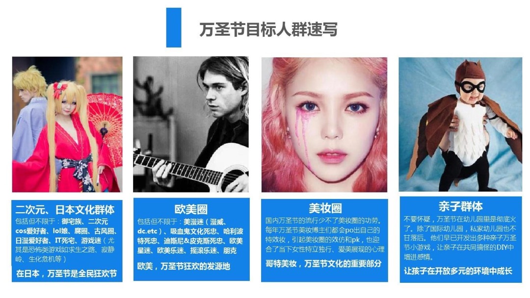 商业广场万圣节指引策划案