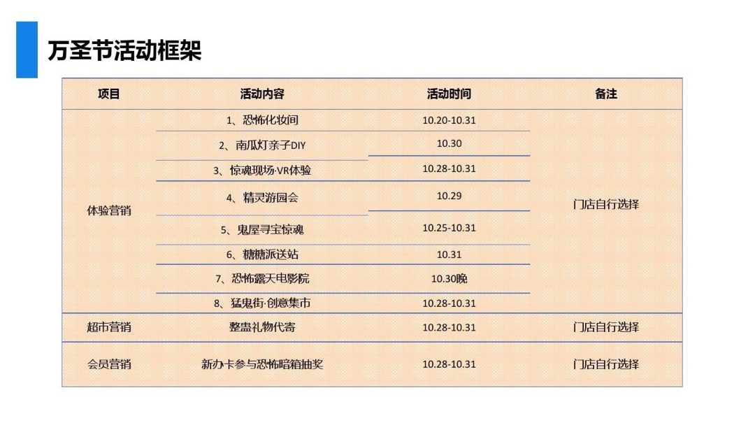 商业广场万圣节指引策划案