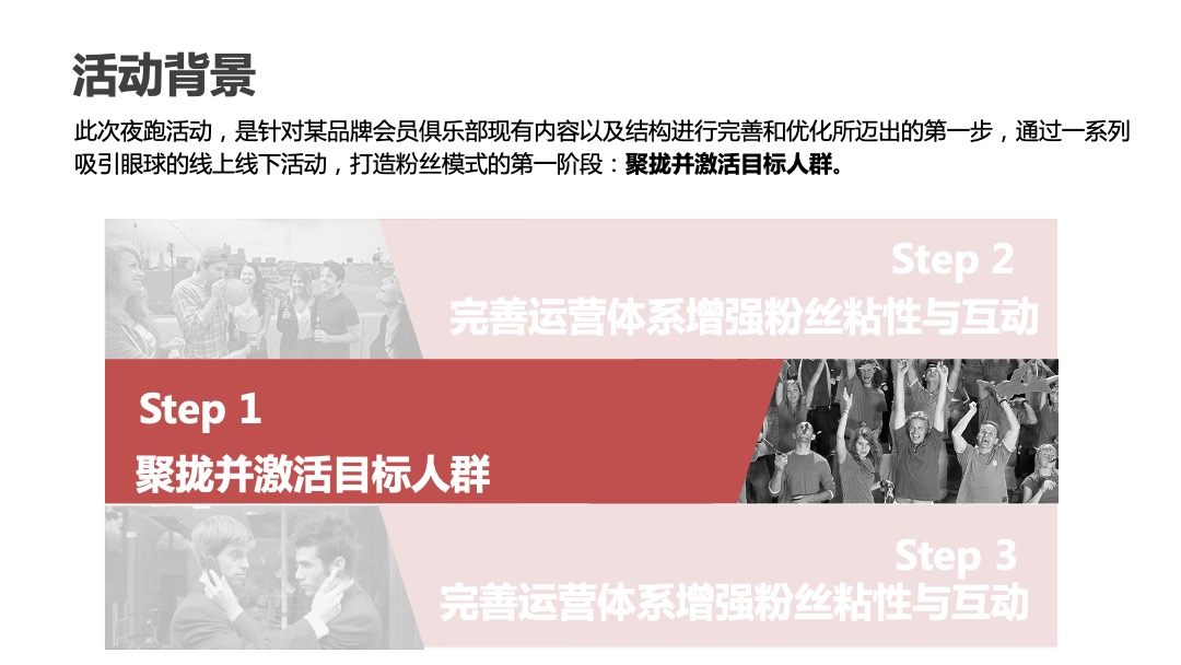 天生爱跑以光开道万圣节荧光夜跑活动策划方案
