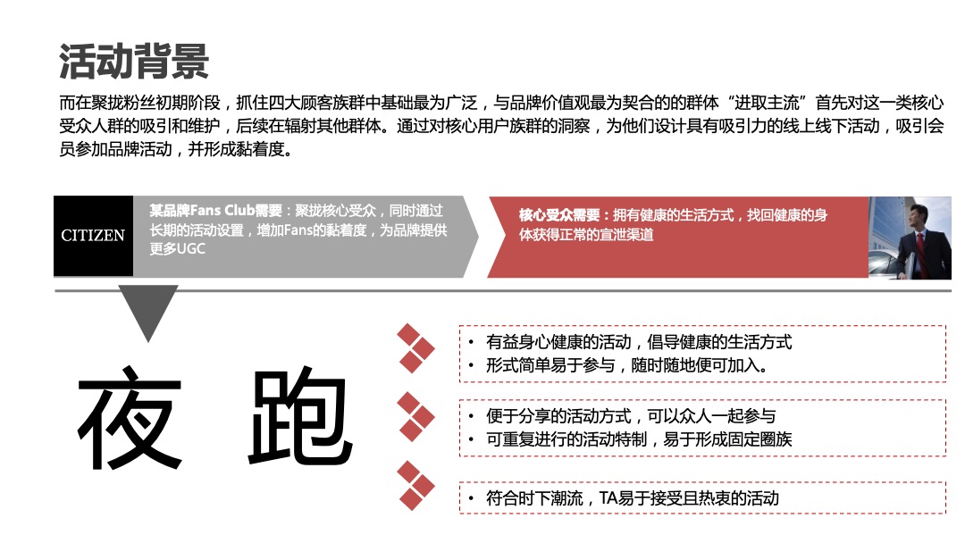 天生爱跑以光开道万圣节荧光夜跑活动策划方案