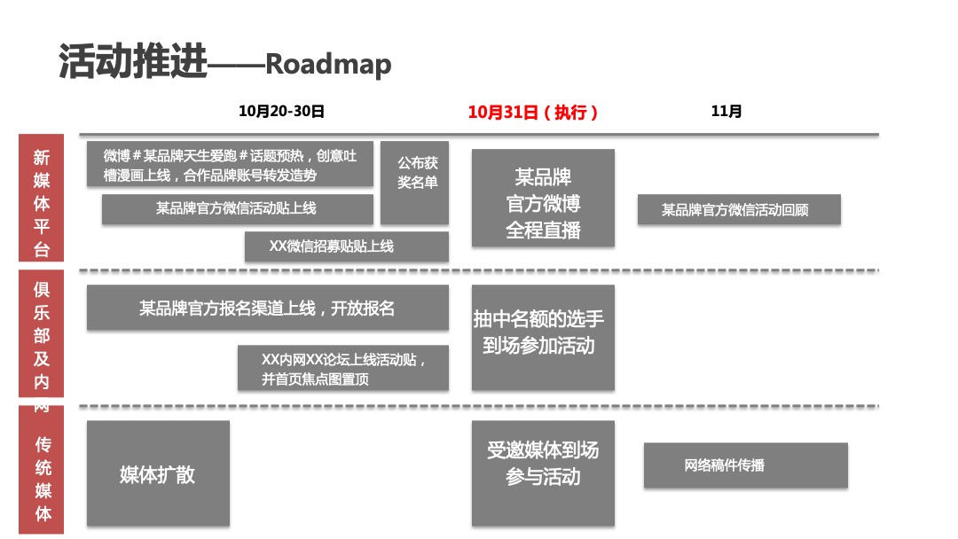 天生爱跑以光开道万圣节荧光夜跑活动策划方案