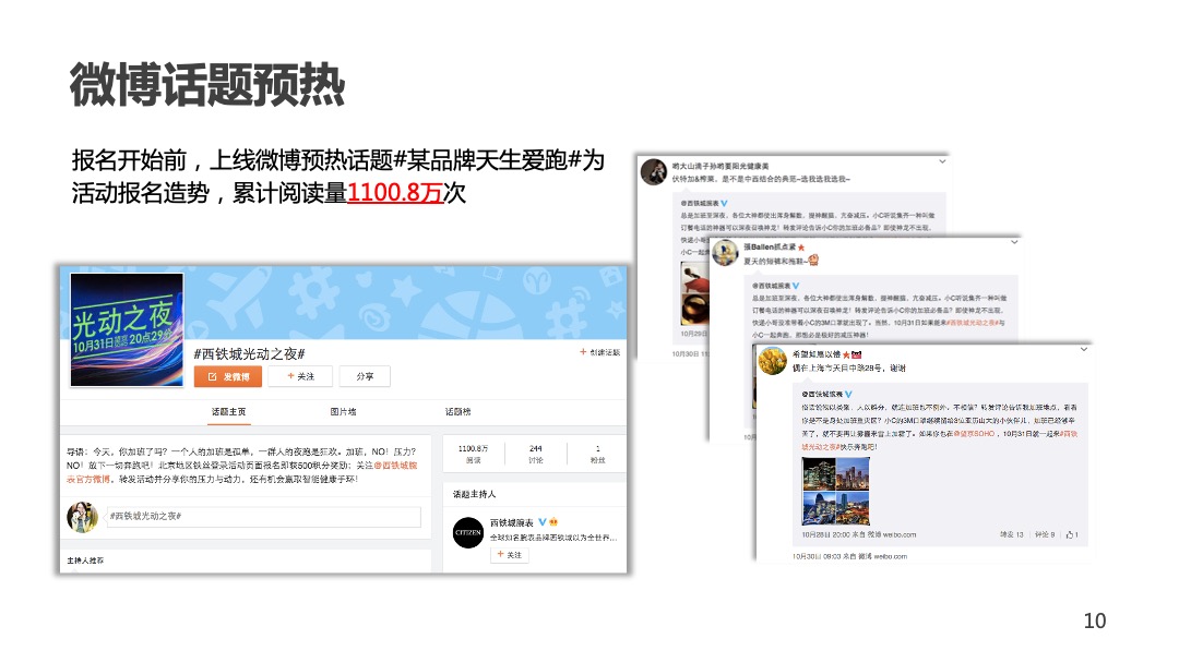 天生爱跑以光开道万圣节荧光夜跑活动策划方案