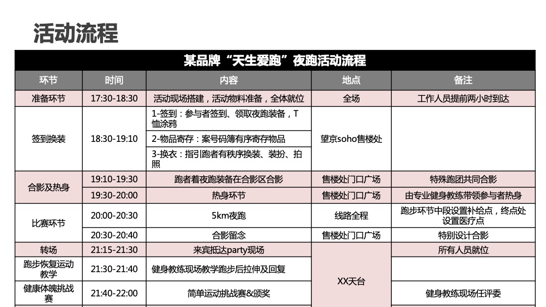 天生爱跑以光开道万圣节荧光夜跑活动策划方案