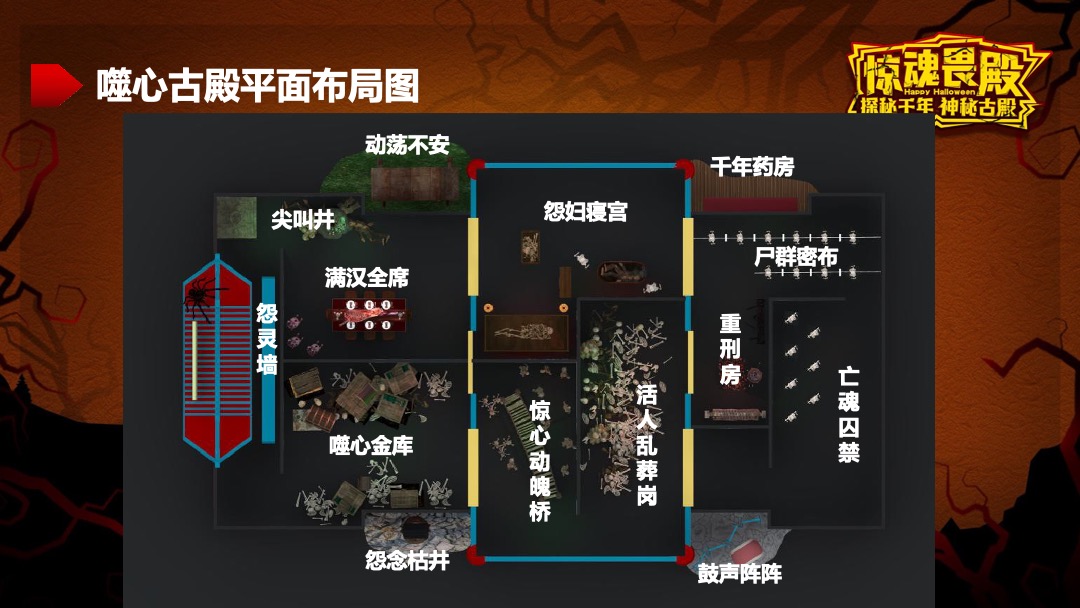 万象城万圣节“惊魂畏殿-探秘千年神秘古殿”活动策划方案