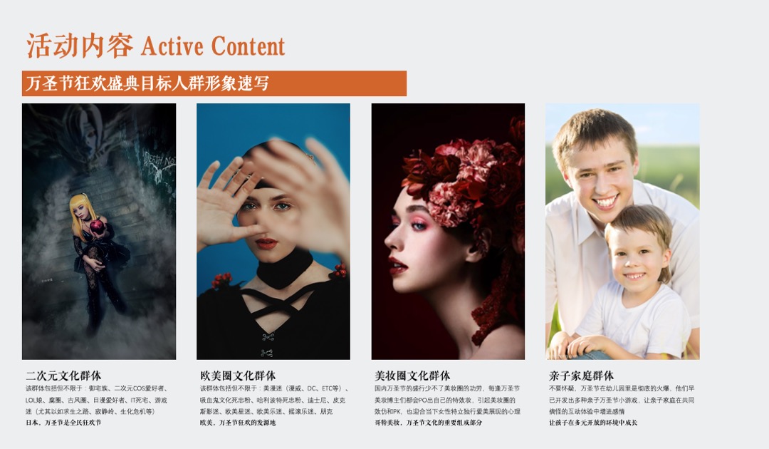 地产项目万圣节狂欢夜特别（奇幻万圣节主题）活动策划方案