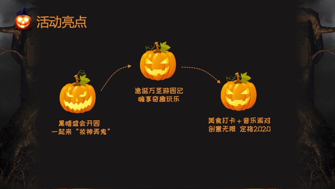 地产项目万圣节前夜Party（万有魔力 黑暗盛会主题）活动策划方案