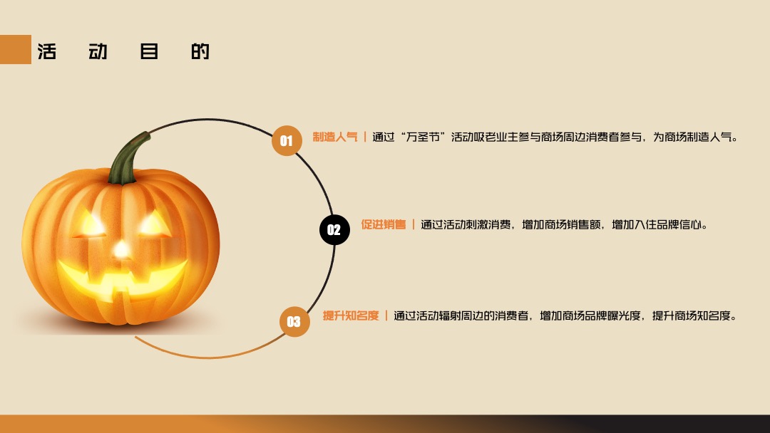 商场广场万圣节系列（万圣来袭 狂欢之夜主题）活动策划方案