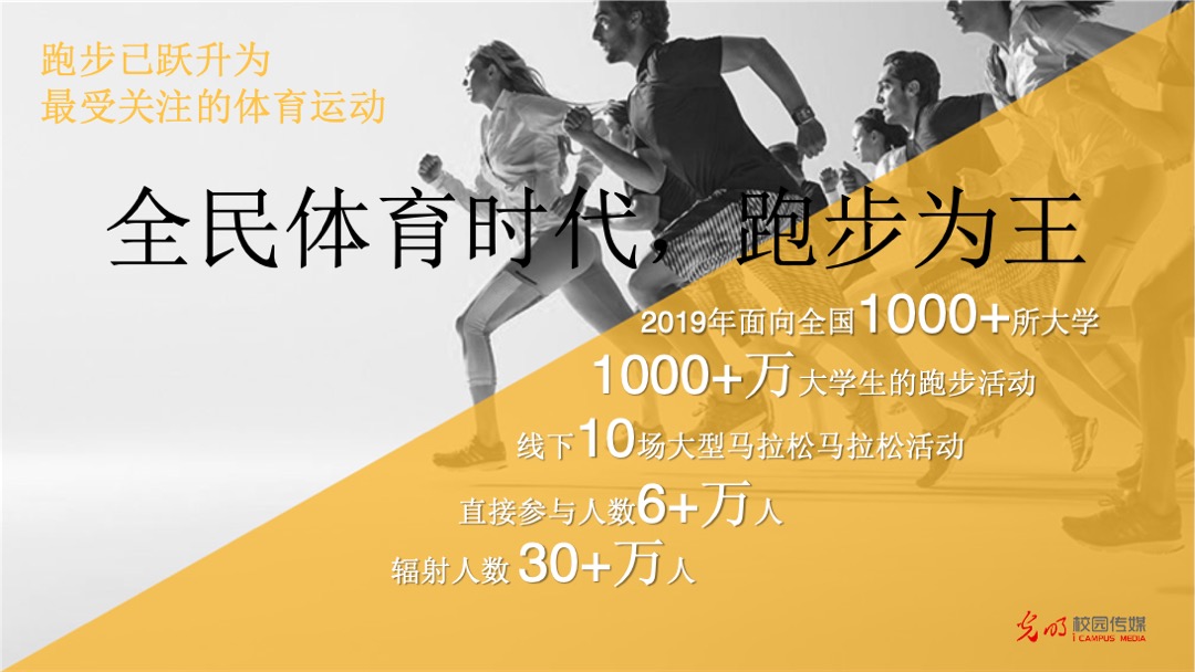 全国大学生翘客校园益起行招商方案