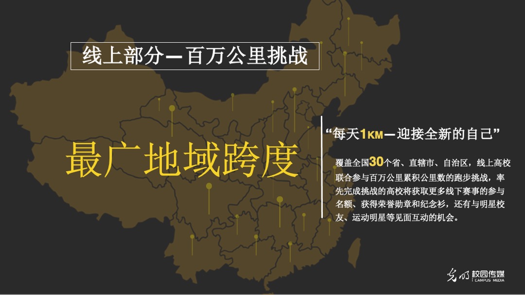 全国大学生翘客校园益起行招商方案