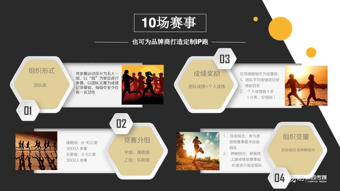 全国大学生翘客校园益起行招商方案