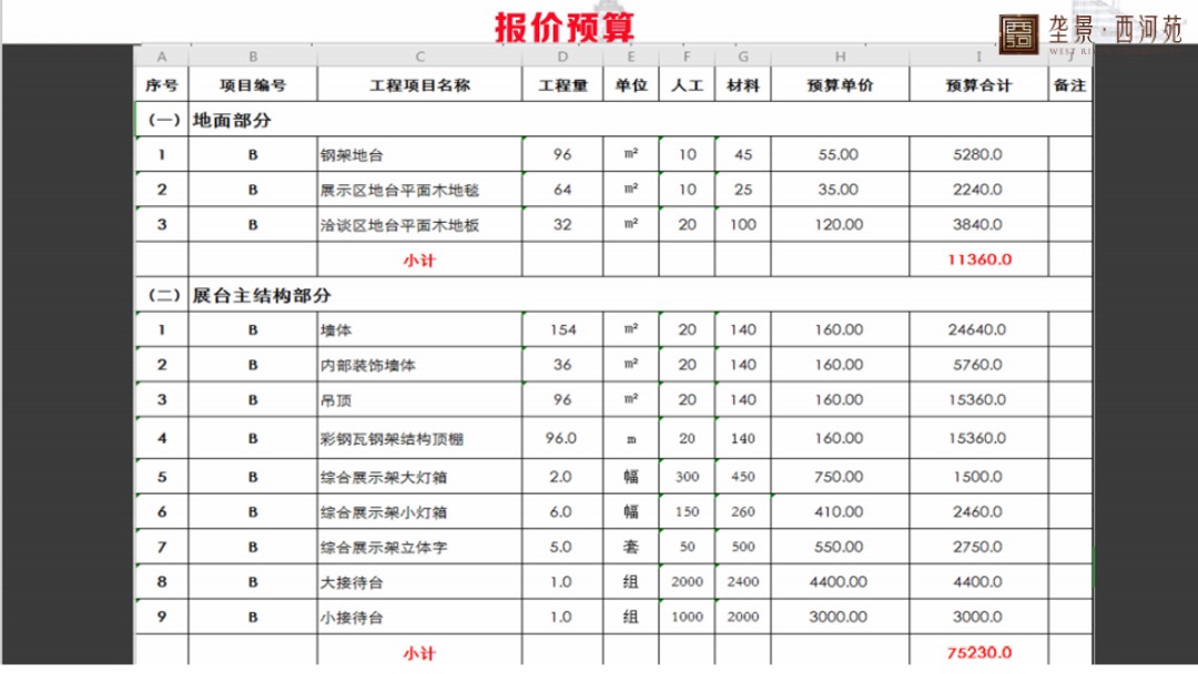 西河苑房交会展厅设计活动方案