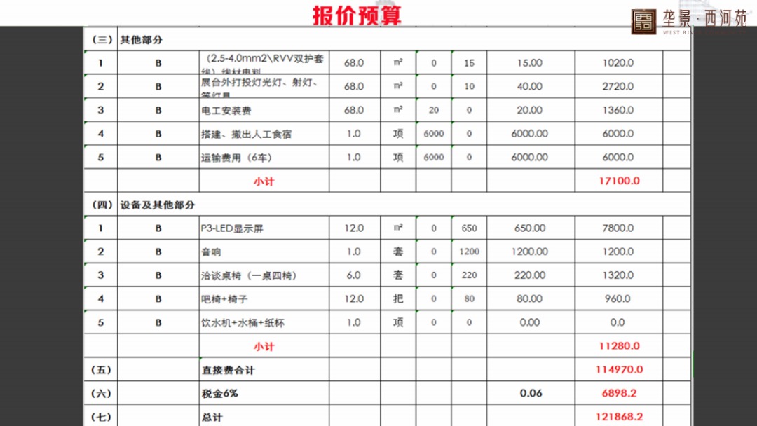西河苑房交会展厅设计活动方案