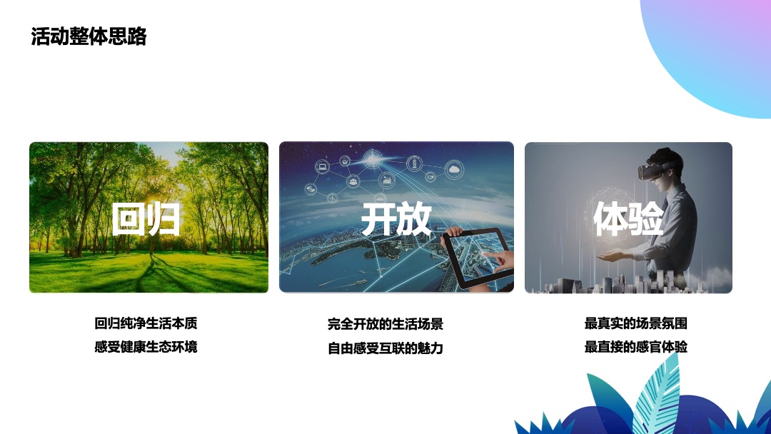 长虹-5G生态成套家电品鉴会活动方案