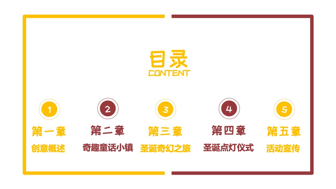 地产项目圣诞奇幻童话镇主题（含圣诞点灯+派对巡游）活动策划方案