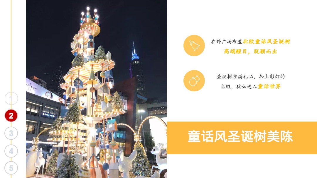 地产项目圣诞奇幻童话镇主题（含圣诞点灯+派对巡游）活动策划方案