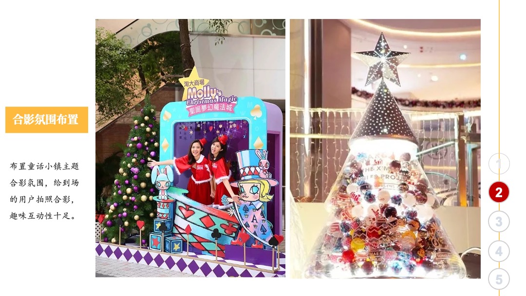 地产项目圣诞奇幻童话镇主题（含圣诞点灯+派对巡游）活动策划方案