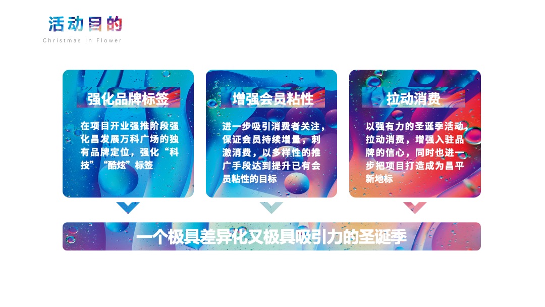 商业广场圣诞季活动营销策划方案