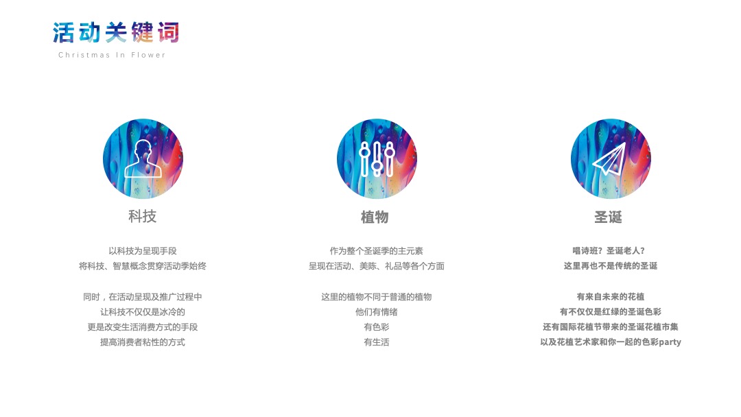 商业广场圣诞季活动营销策划方案