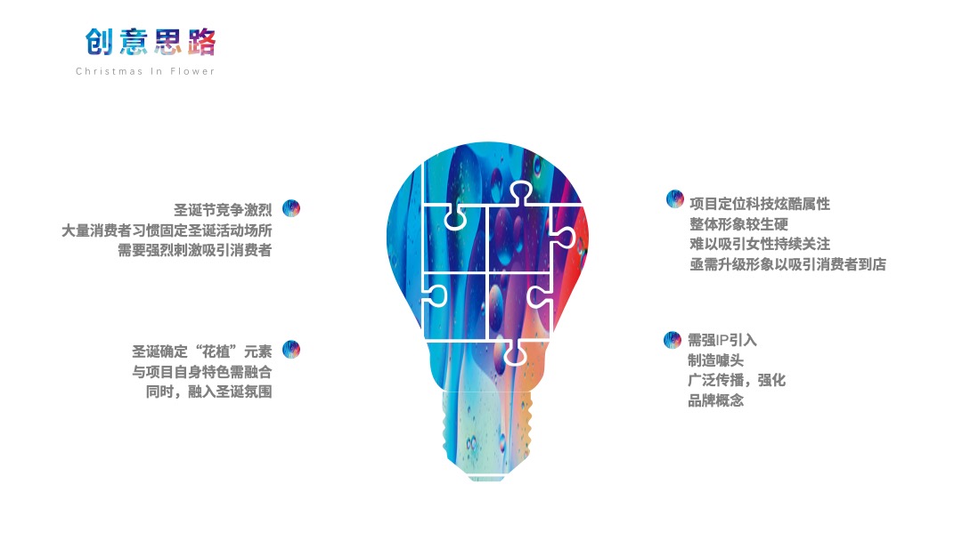 商业广场圣诞季活动营销策划方案